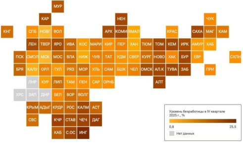 Республика Марий Эл заняла 38 место в рейтинге регионов России от РИА Новости по уровню безработицы