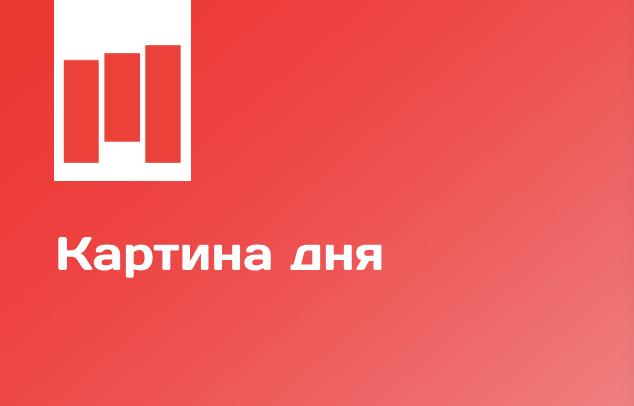 Среда, 18 марта:. В Йошкар-Оле частично обрушилась кровля в колледже культуры и искусств имени Палантая