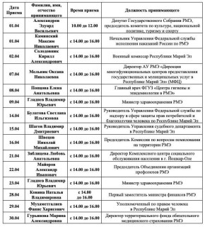 ����� ��������, ��� ������� ����� �� ���� ��������� ��������� � ����������� ������ 2026 ����