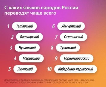 ��������� ���� ����� � ������� ����� ���������� ������ ������� ������ � ������.�����������