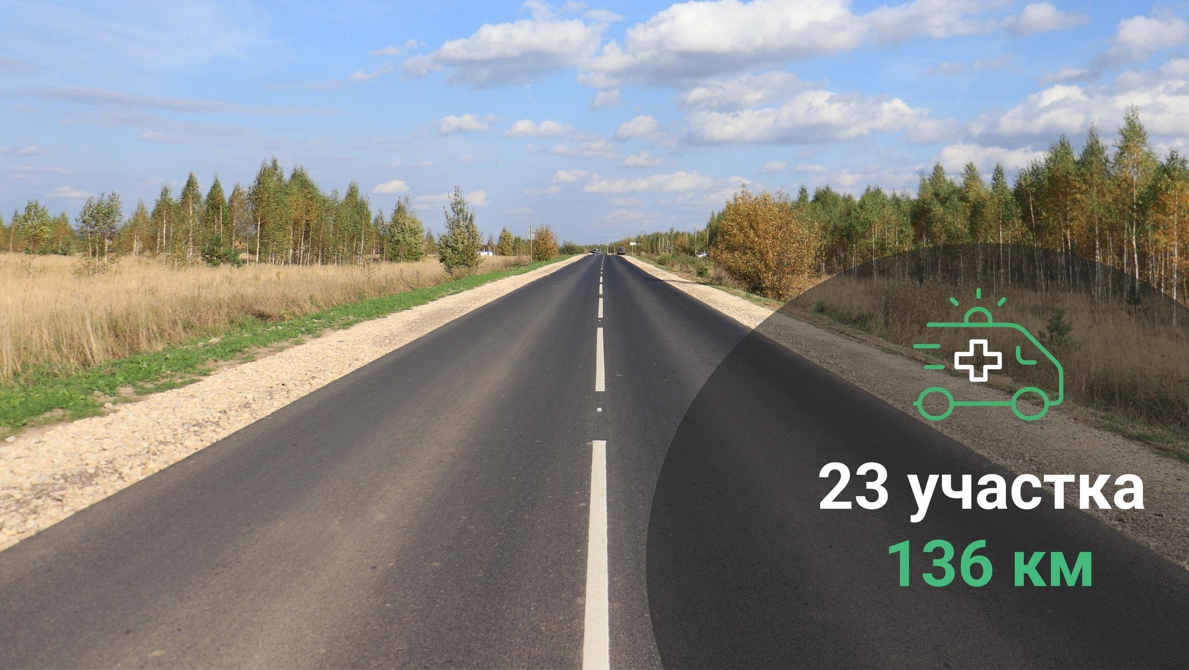 В Марий Эл отремонтируют 23 участка дорог до медпунктов