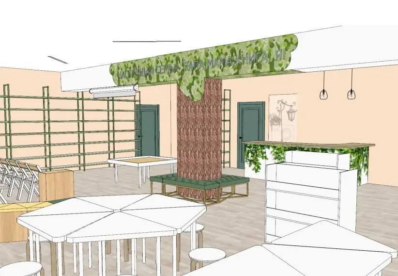 Кафедра регистрации и станция самостоятельной книговыдачи появится в Центральной библиотеке им Р.С. Иванченко Кафедра регистрации и станция самостоятельной книговыдачи появится в Центральной библиотеке им Р.С. Иванченко