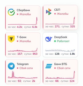 �������� �������� �� �������� ������ �����, ��� � �-�����