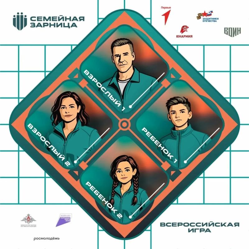 ��������� ������� ���������� ����������