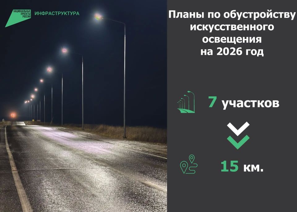 ���� ������: ������������ �� ������� � ���� �� �������� ����� � ������ ���������� ��������������� ��� �����