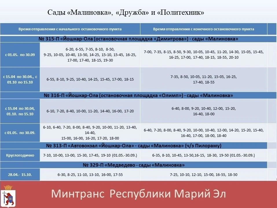 �� ���� ��� ������! ������������ ���������� ����� �� ����������� ���������� ���������� ������� ��������� �� ������-��� �� 2026 ���