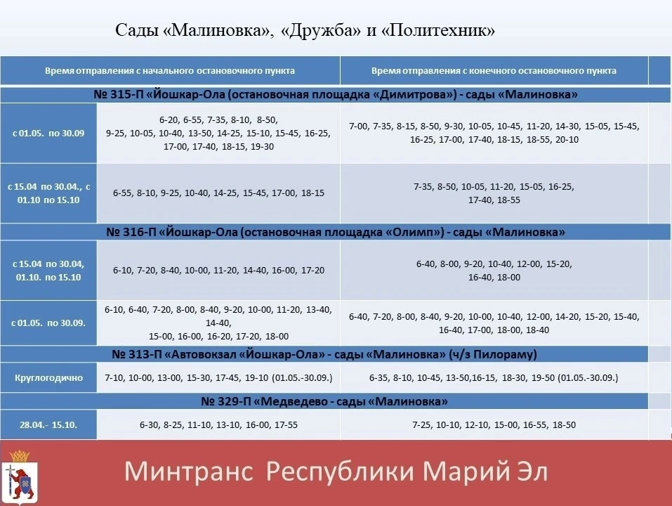 На дачу без пробок! Министерство транспорта Марий Эл подготовило актуальное расписание садовых маршрутов из Йошкар-Олы на 2026 год