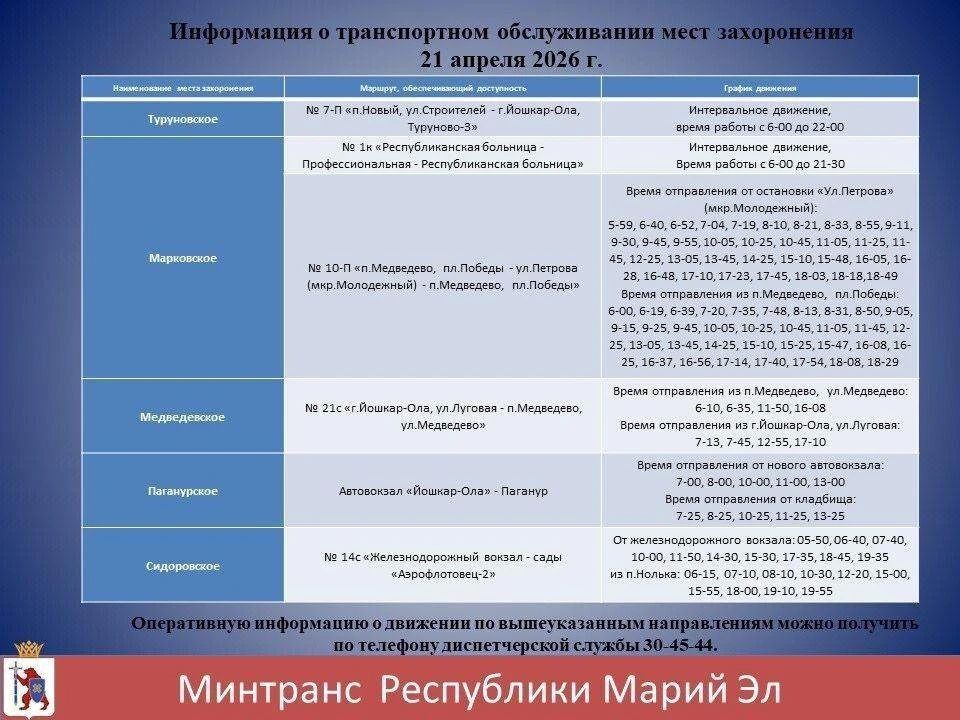 �������� ����� �� ����������� ������ ������ ��������� � ���������, ������� ������� ������� ������-��� �� �������, ����� �������� ������� �� ��������