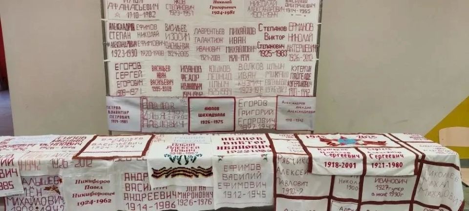 В Марий Эл прошел III Республиканский форум-фестиваль советников директоров по воспитанию «Многонациональная Марий Эл» В Марий Эл прошел III Республиканский форум-фестиваль советников директоров по воспитанию «Многонациональная Марий Эл»