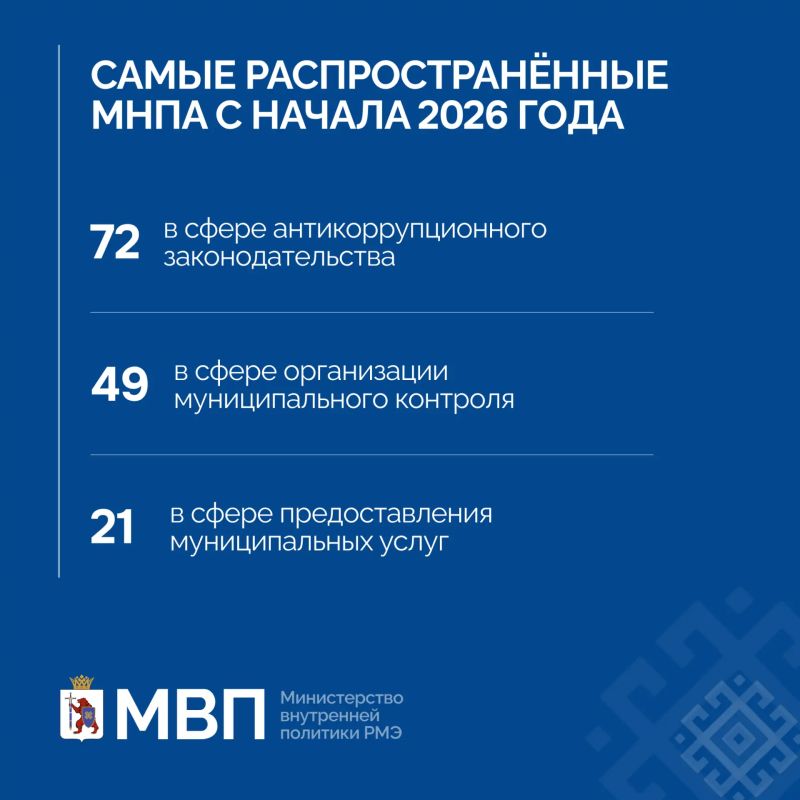 Цифра дня. Министерство внутренней политики Республики Марий Эл ведёт работу по обновлению и наполнению регистра муниципальных нормативных правовых актов — официальных документов, принимаемых органами местного самоуправления Цифра дня. Министерство внутренней политики Республики Марий Эл ведёт работу по обновлению и наполнению регистра муниципальных нормативных правовых актов — официальных документов, принимаемых органами местного самоуправления