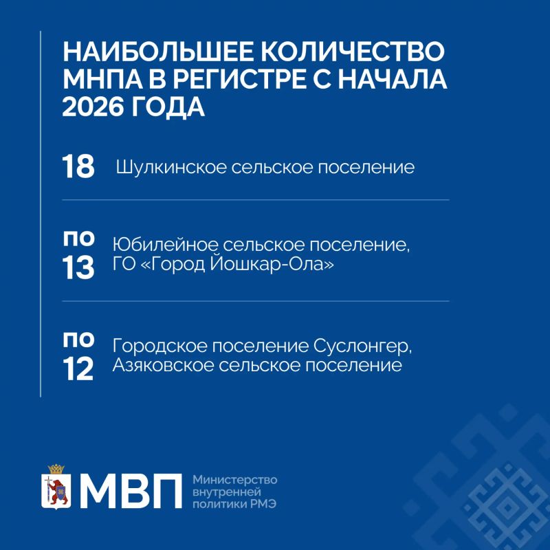 Цифра дня. Министерство внутренней политики Республики Марий Эл ведёт работу по обновлению и наполнению регистра муниципальных нормативных правовых актов — официальных документов, принимаемых органами местного самоуправления Цифра дня. Министерство внутренней политики Республики Марий Эл ведёт работу по обновлению и наполнению регистра муниципальных нормативных правовых актов — официальных документов, принимаемых органами местного самоуправления