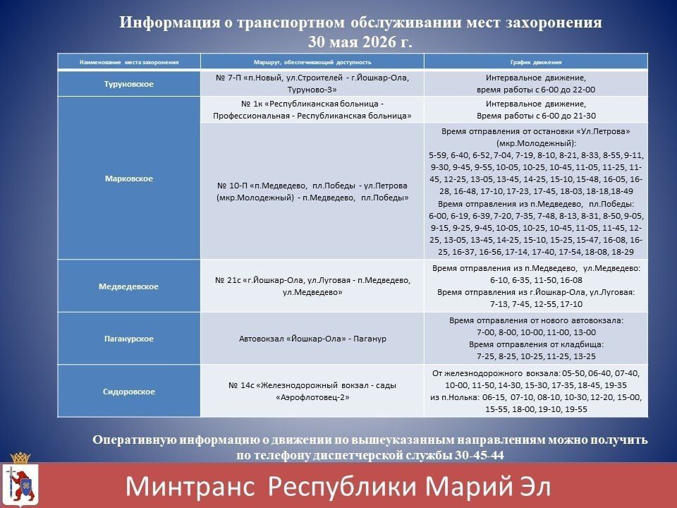 Как добраться до кладбища в Троицкую родительскую субботу