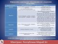 Минтранс Марий Эл опубликовал график автобусных маршрутов на 30 мая в день Троицкой родительской субботы