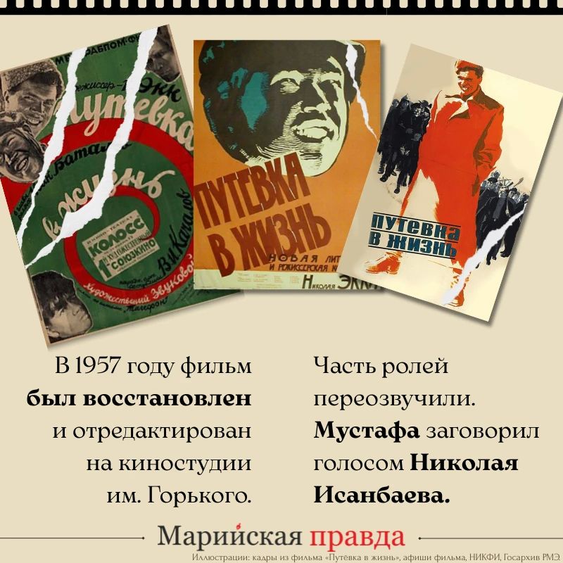 1 июня 1931 года состоялась премьера фильма «Путевка в жизнь» – первой советской звуковой художественной картины 1 июня 1931 года состоялась премьера фильма «Путевка в жизнь» – первой советской звуковой художественной картины