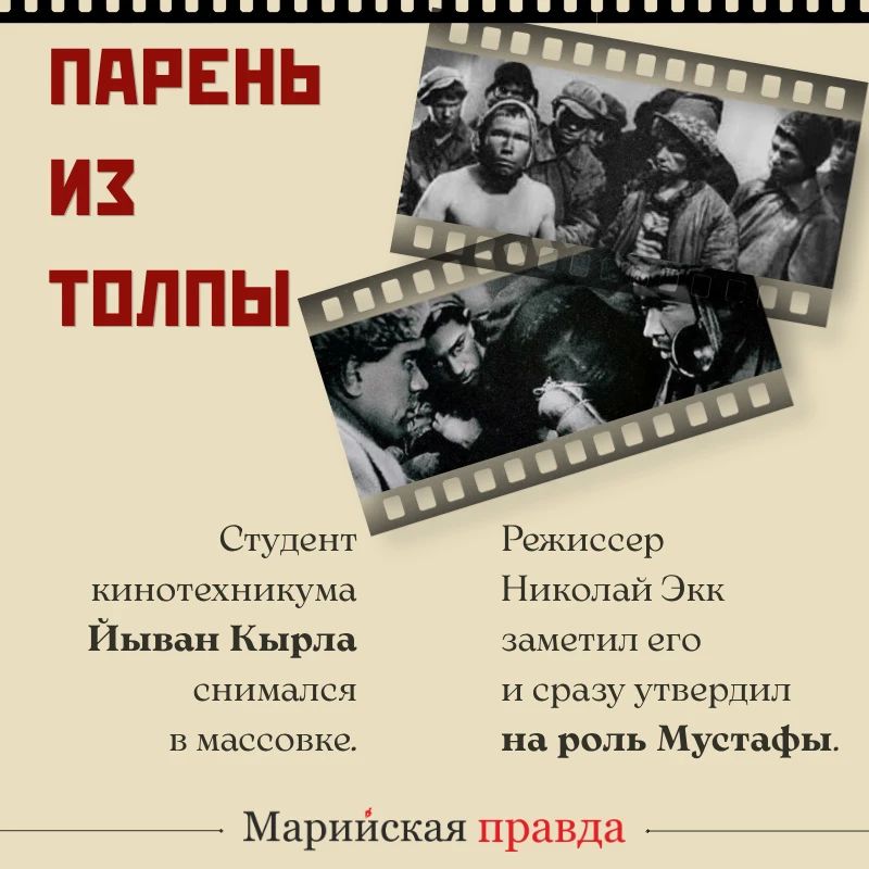 1 июня 1931 года состоялась премьера фильма «Путевка в жизнь» – первой советской звуковой художественной картины 1 июня 1931 года состоялась премьера фильма «Путевка в жизнь» – первой советской звуковой художественной картины