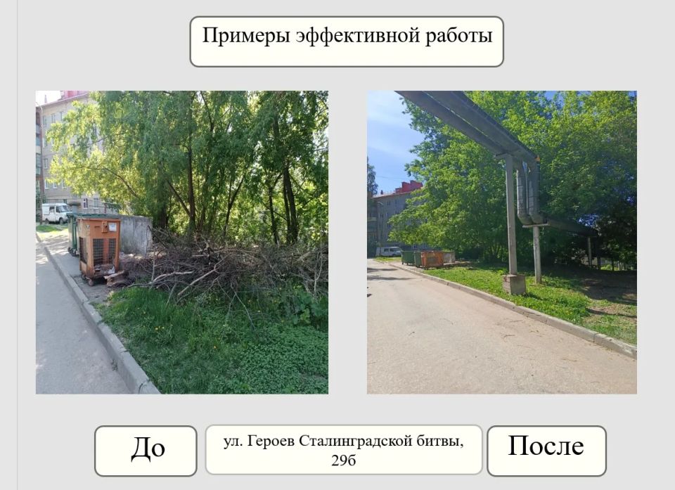 Управление муниципального контроля на страже чистоты и порядка: с начала года 470 протоколов составлено за нарушение Правил благоустройства города Управление муниципального контроля на страже чистоты и порядка: с начала года 470 протоколов составлено за нарушение Правил благоустройства города