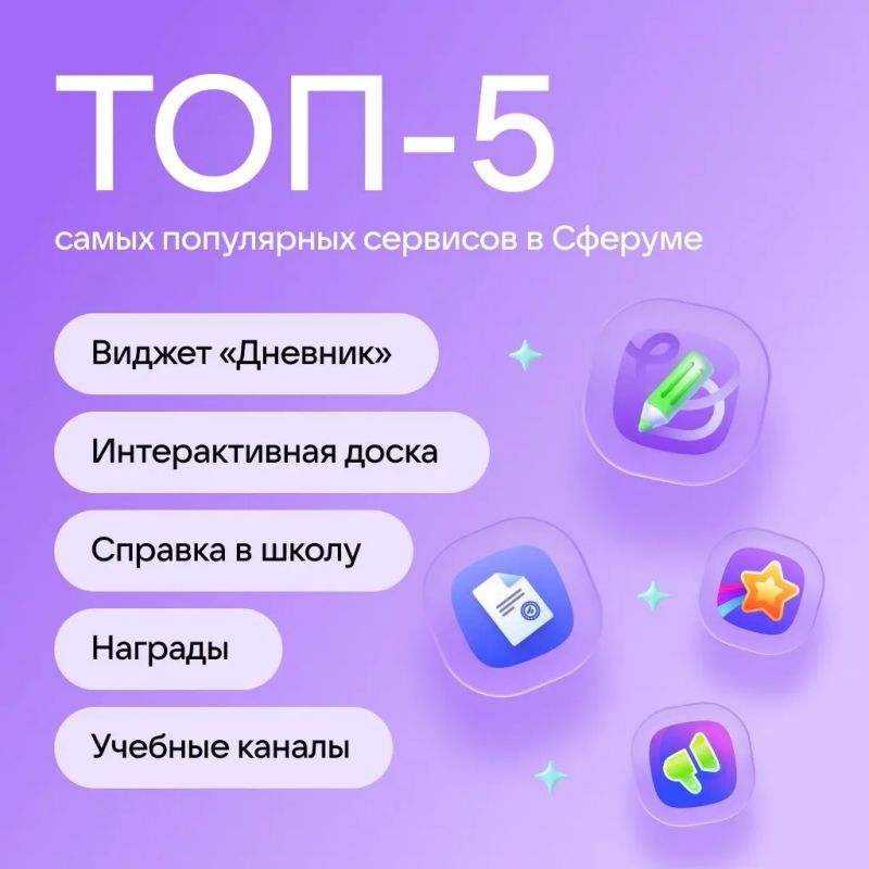 Республика Марий Эл вошла в ТОП-10 регионов-лидеров по работе со Сферумом по итогам учебного года Республика Марий Эл вошла в ТОП-10 регионов-лидеров по работе со Сферумом по итогам учебного года