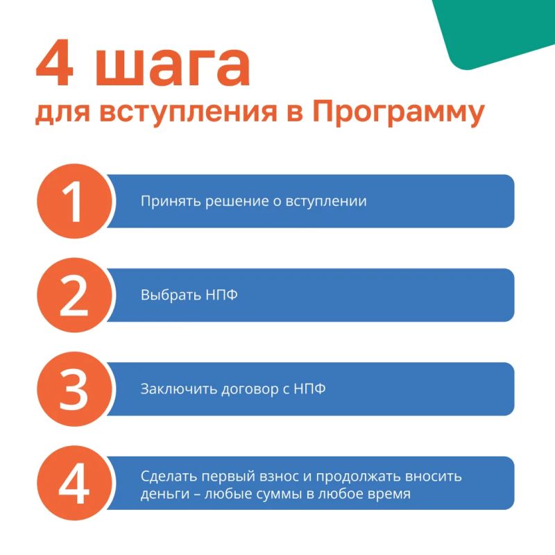 Разбираемся, что такое «Программа долгосрочных сбережений» и как она работает Разбираемся, что такое «Программа долгосрочных сбережений» и как она работает
