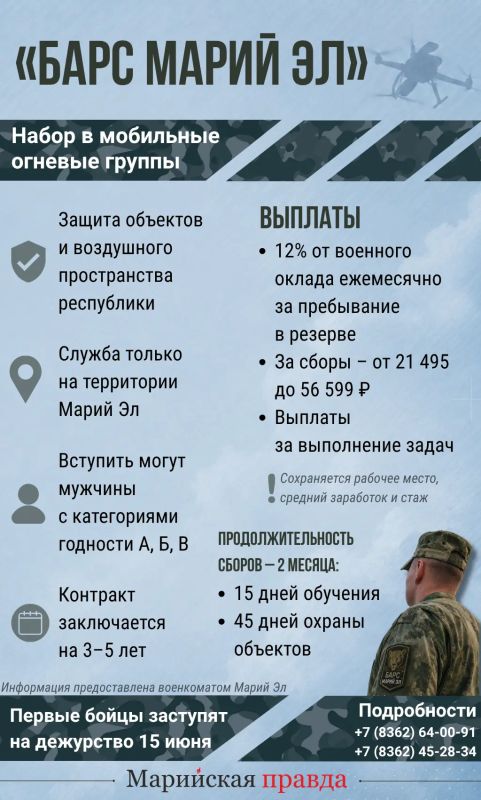 Согласно Указу Главы Марий Эл Юрия Зайцева, в республике началось формирование мобильных огневых групп отряда «БАРС Марий Эл»