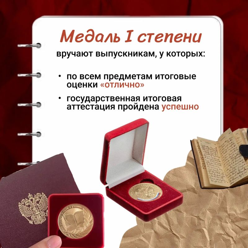 Какую медаль может получить выпускник? Какую медаль может получить выпускник?