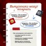 Какую медаль может получить выпускник?