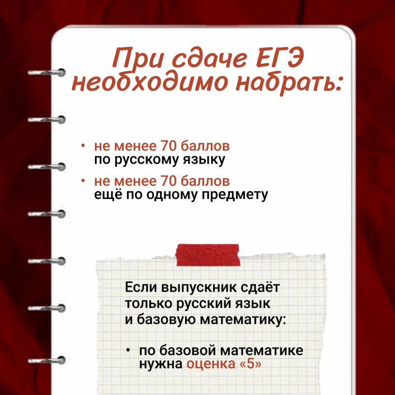 Какую медаль может получить выпускник? Какую медаль может получить выпускник?