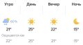 Погода в Марий Эл на 6 июля