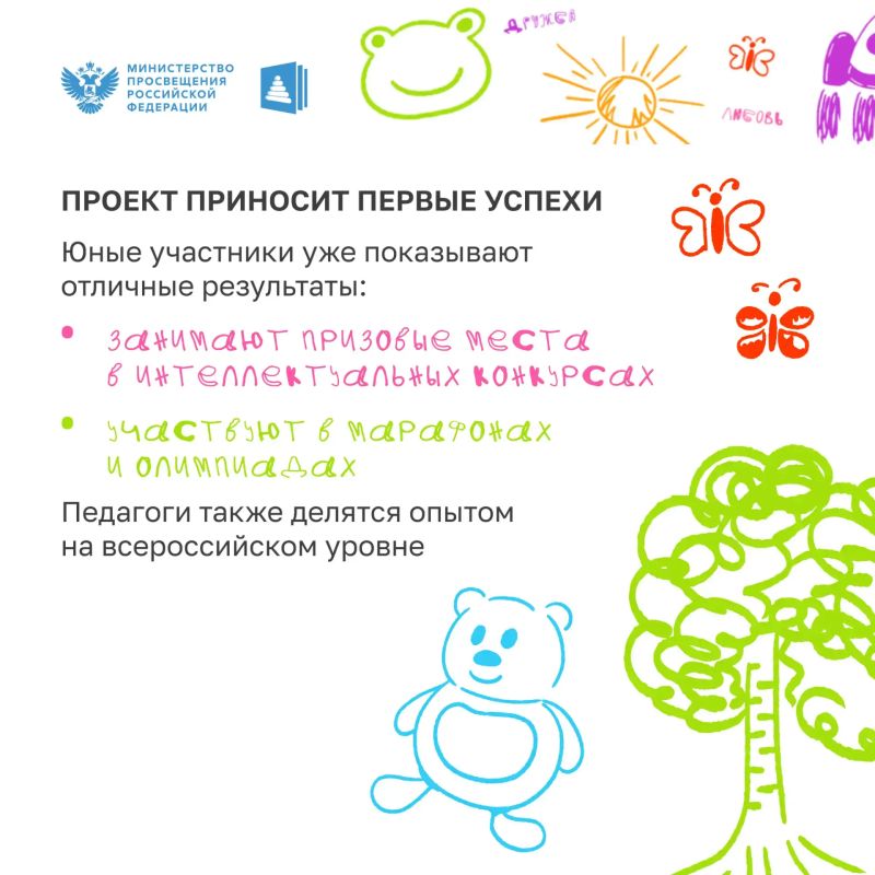 Всероссийский проект «Мир головоломок» объединил детские сады Марий Эл Всероссийский проект «Мир головоломок» объединил детские сады Марий Эл