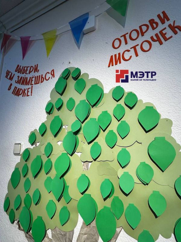 «Все в парк!» — выставка-ностальгия в музее Йошкар-Олы «Все в парк!» — выставка-ностальгия в музее Йошкар-Олы