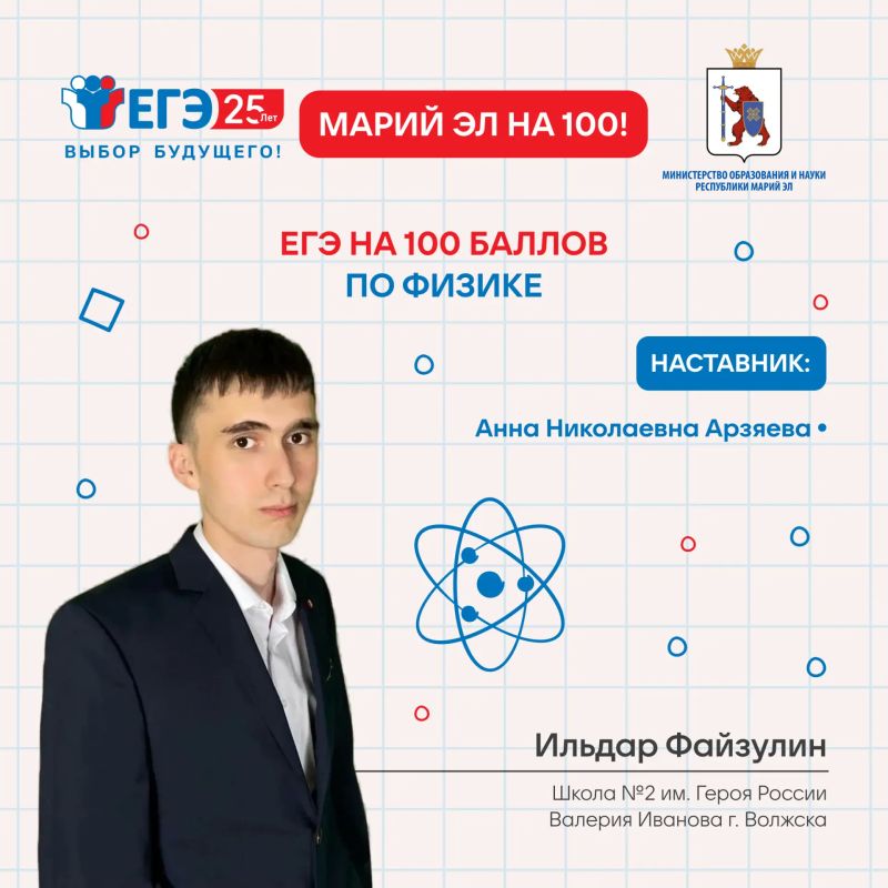 Марий Эл – на 100. Продолжаем чествовать наших выпускников, показавших максимальные результаты на ЕГЭ по физике! Радует также, что в 2026 году в республике не только в два раза увеличилось количество стобалльников по этому... Марий Эл – на 100. Продолжаем чествовать наших выпускников, показавших максимальные результаты на ЕГЭ по физике! Радует также, что в 2026 году в республике не только в два раза увеличилось количество стобалльников по этому...