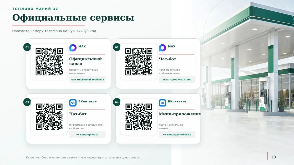Правительство Марий Эл запускает систему «Топливо Марий Эл» — теперь вся информация о топливе в одном месте Правительство Марий Эл запускает систему «Топливо Марий Эл» — теперь вся информация о топливе в одном месте