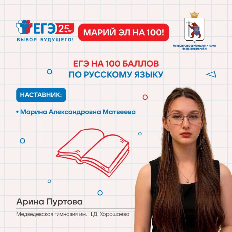 Марий Эл – на 100. Встречайте наших знатоков по русскому языку Марий Эл – на 100. Встречайте наших знатоков по русскому языку