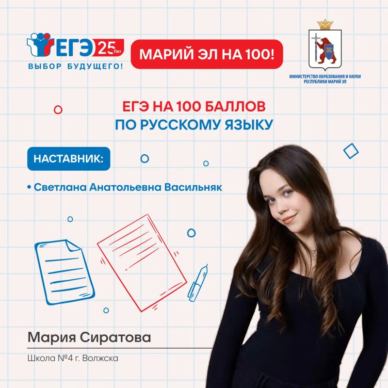 Марий Эл – на 100. Встречайте наших знатоков по русскому языку Марий Эл – на 100. Встречайте наших знатоков по русскому языку