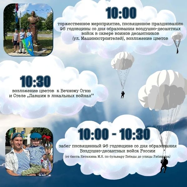 В этом году Воздушно-десантные войска отмечают свою 96-ю годовщину! Мужество, отвага и несокрушимый дух «крылатой пехоты»— это то, чем мы гордимся В этом году Воздушно-десантные войска отмечают свою 96-ю годовщину! Мужество, отвага и несокрушимый дух «крылатой пехоты»— это то, чем мы гордимся