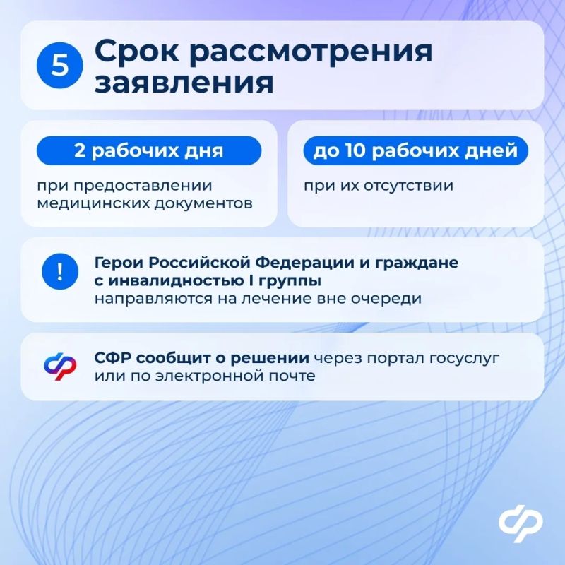Социальный фонд России помогает ветеранам специальной военной операции пройти медицинскую реабилитацию и восстановление Социальный фонд России помогает ветеранам специальной военной операции пройти медицинскую реабилитацию и восстановление