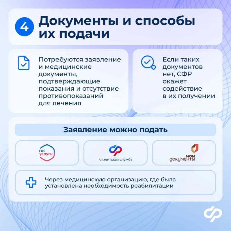 Социальный фонд России помогает ветеранам специальной военной операции пройти медицинскую реабилитацию и восстановление Социальный фонд России помогает ветеранам специальной военной операции пройти медицинскую реабилитацию и восстановление