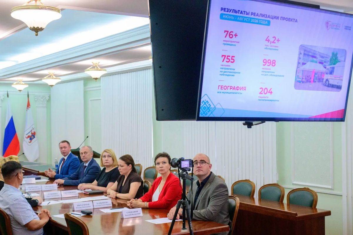 По поручению Юрия Зайцева в Марий Эл заработает «Кардиопатруль» По поручению Юрия Зайцева в Марий Эл заработает «Кардиопатруль»