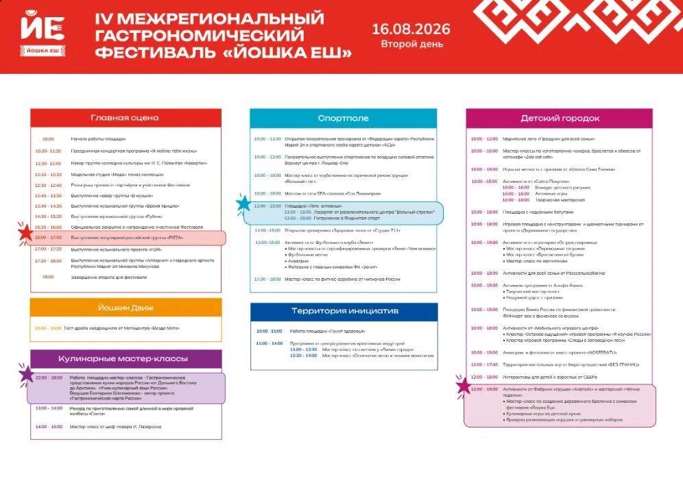 IV Межрегиональный гастрономический фестиваль «Йошка Еш» пройдет в Йошкар-Оле с 15 по 16 августа на Медведевском ипподроме IV Межрегиональный гастрономический фестиваль «Йошка Еш» пройдет в Йошкар-Оле с 15 по 16 августа на Медведевском ипподроме