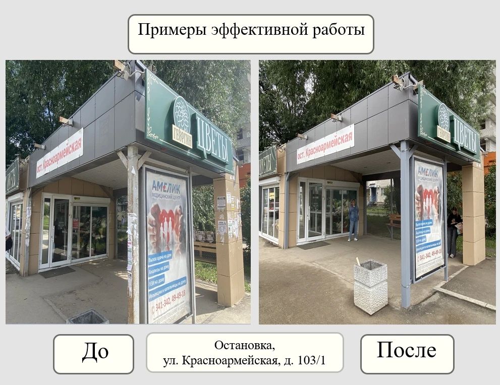 Итоги недели от Управления муниципального контроля Итоги недели от Управления муниципального контроля