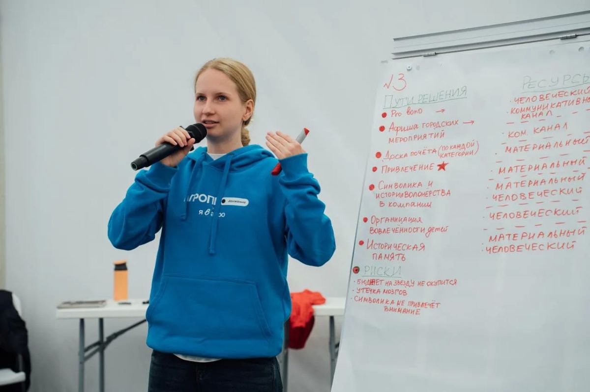 Они в Агро!. Говорят, молодые не хотят работать в сельском хозяйстве… Но 700 участников финала Всероссийского конкурса «Я в Агро», который прошёл в Тульской области, доказали обратное Они в Агро!. Говорят, молодые не хотят работать в сельском хозяйстве… Но 700 участников финала Всероссийского конкурса «Я в Агро», который прошёл в Тульской области, доказали обратное