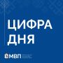 Цифра дня. Министерство внутренней политики Республики Марий Эл ведёт работу по обновлению и наполнению регистра муниципальных нормативных правовых актов — официальных документов, принимаемых органами местного самоуправления