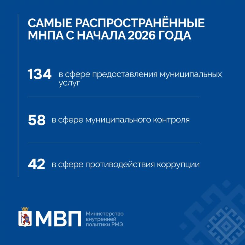 Цифра дня. Министерство внутренней политики Республики Марий Эл ведёт работу по обновлению и наполнению регистра муниципальных нормативных правовых актов — официальных документов, принимаемых органами местного самоуправления Цифра дня. Министерство внутренней политики Республики Марий Эл ведёт работу по обновлению и наполнению регистра муниципальных нормативных правовых актов — официальных документов, принимаемых органами местного самоуправления