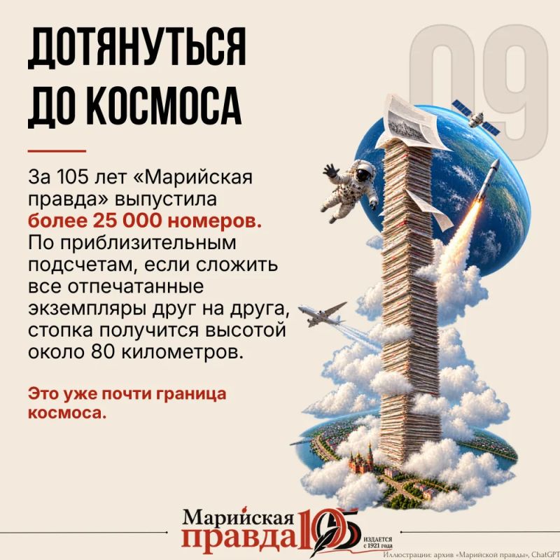 Сегодня «Марийская правда» отмечает 105-летие! Сегодня «Марийская правда» отмечает 105-летие!