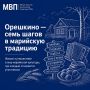 Орешкино — семь шагов в марийскую традицию