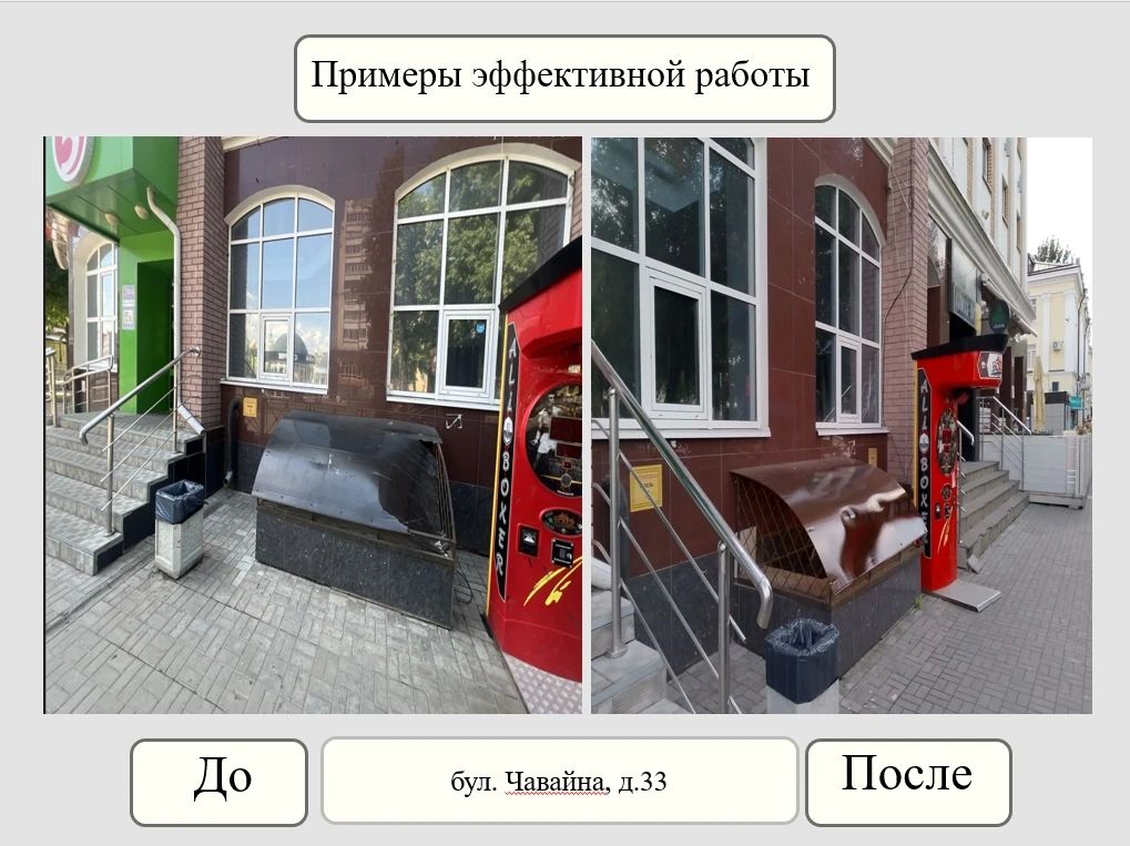 Итоги недели от Управления муниципального контроля Итоги недели от Управления муниципального контроля