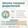 Маристат: почти 90 % родителей устроило качество обучения в школах