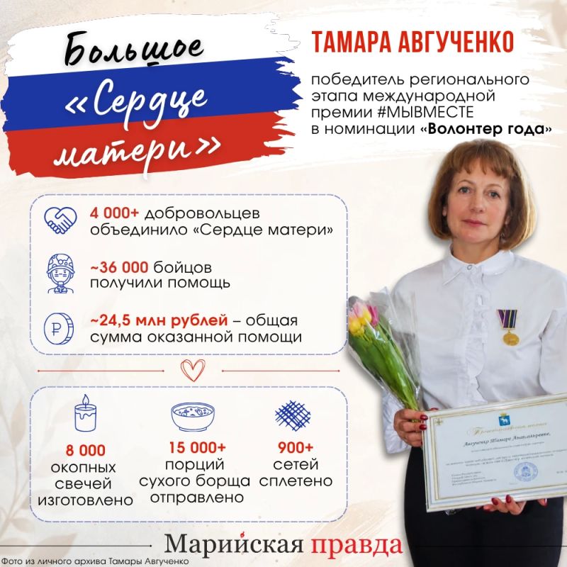 Тамара Авгученко из Марий Эл, координатор волонтерского движения «Сердце матери», стала победителем регионального этапа международной премии #МЫВМЕСТЕ в номинации «Волонтер года»