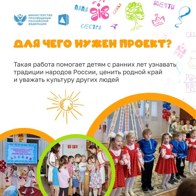 Инновационные площадки поликультурного воспитания Инновационные площадки поликультурного воспитания