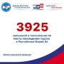 3925 жителей Марий Эл воспользовались возможностью проголосовать по месту фактического нахождения на предстоящих выборах, которые пройдут 18 - 20 сентября, сообщили в Избиркоме РМЭ