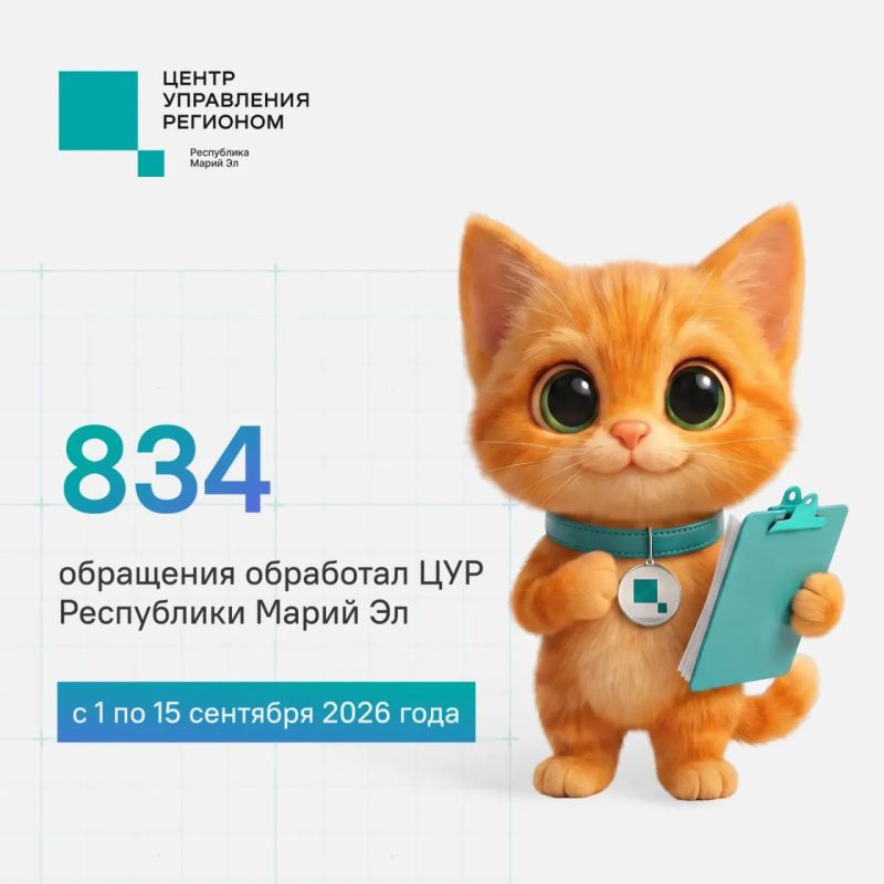 Что волнует жителей республики? Смотрим по обращениям!